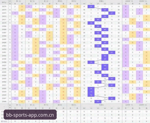BB体育平台深度评测：从注册到实战的完整使用技巧分析